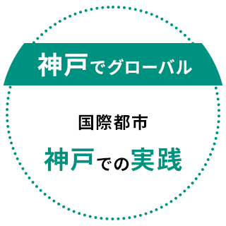 神戸でグローバル 国際都市神戸での実践